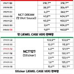 [NCT칠프] <b>국내팬</b> 4만장인거 왜못믿어?