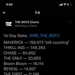 [더보이즈] 와 미친