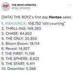 [<b>더</b>보이즈] <b>가</b>보자고‼️‼️‼️‼️‼️
