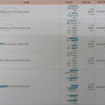 [꼭조언댓글] 암보험은 안들겠다는 남편, 제가 이상한건가요?