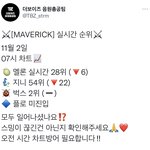 [더보이즈] ‼️ 7시 <b>차트</b> ‼️