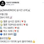 [더보이즈] ‼️9시 차트‼️