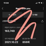 [세븐틴] 애들아 <b>지그</b> ㅁ