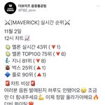 [더보이즈] ‼️‼️ 차트 <b>비상</b> ‼️‼️
