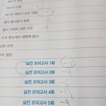 [댓글부탁해] 공부할수록 <b>성적</b>내려가는 나같은 빡대가리있냐