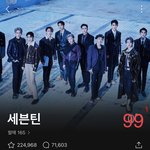 [세븐틴] 근데 솔직히..