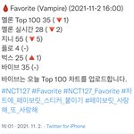 [NCT칠프] 플로 진심 <b>굳건</b>하네 혼자서