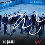 [세븐틴] 다들 스밍 <b>횟수</b>