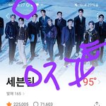 [세븐틴] +그냥 하얀 화면이면 들어가지 말고