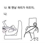 오늘의 계획