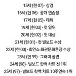 와 한번 사는 인생 전<b>정국</b>처럼…