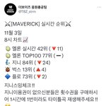 [더보이즈] ‼️ <b>지니</b> <b>스</b>밍권 없는 더비들아 ‼️