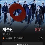 [세븐틴] <b>서양</b>수박