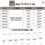 재결합 얘기 나오는 워너원 초동