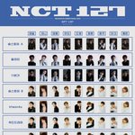 [NCT칠프] <b>작년</b> 시그 특전 뜬거 참고하셈 늘 비슷하게 나옴