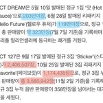 [NCT칠프] 기사가 좀 <b>이상한</b>게