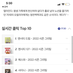 [NCT칠프] 알라딘 시그 판매<b>순위</b>