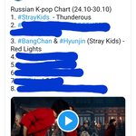 [스키즈] 러시아 k <b>pop</b> 차트 ㅎㅎㅎ