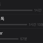 [NCT드림] 하 혐생 실화냐 <b>스크린</b> 타임