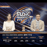 마마 얘네 <b>와이</b>라노