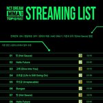 [NCT드림] ❤️<b>MAMA</b> 투표, 트위터투표 및 etc❤️