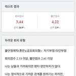 [ㅈㄱㄴ] <b>애착</b>유형 결과도 ㅈ같이 나오네