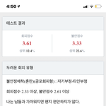 갑자기 웬 <b>애착</b>유형