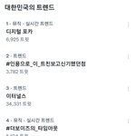 우리 각잡고 <b>총</b><b>공</b>한 적 없거든?