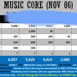 [NCT칠프] 얘들아 우리 <b>문투</b> 조져봅시다?