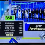 [NCT칠프] 솔직히 <b>점수</b> 보면서 졌다고 생각함