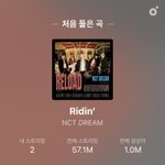 [NCT드림] <b>작년</b>에 머글이었던 나