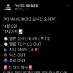 [더보이즈] 우리 다 차트<b>아웃</b>이야..