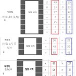 [회사생활] 대기업C회사 산재거부의 이유가 너무 어이없네요..