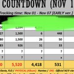 [NCT칠프] 스밍 잘 해<b>보즈</b>아