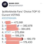 [TXT] 이거 마마 투표 수