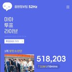 [군대] <b>킹</b>정팀 미쳤네