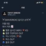 [더보이즈] <b>아니</b> 이거 뭐야 진짜..?