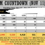 [NCT칠프] 헐 뒷북 미안한디 잘하면 담주 엠카 1위 할 수 있겠다