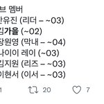 아이브 멤버들 이거 찐<b>인가</b>버ㅏ