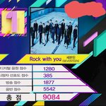[세븐틴] 21년 무뱽 9천점넘는 그룹은 셉<b>포함</b>3팀이래