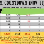 [NCT칠프] 얘들아 우리 담주 엠카도 가능성 있는데 집계중이야