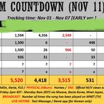 [NCT칠프] 푸딩이들아 우리 아직 한발 남았다 담주 엠카‼️‼️‼️