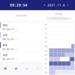 이정도면 <b>갓생</b>??