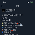 [더보이즈] 오 <b>벅스</b> 5위야