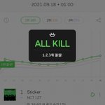 [NCT칠프] 앜 찾았다 스티커 <b>올킬</b>