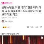 [방탄소년단] 박<b>필터</b> 추카!