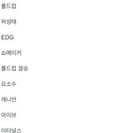 아이브 화제성 개 쩌네 ㅋㅋ