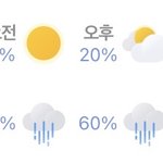 날씨 ㅋㅋㅋ
