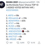 ㅁㅊ 엔하이픈 <b>해외팬</b> 이렇게 많다고?????