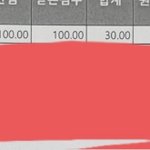나 독서 <b>수업</b> 안 듣고 100점 나옴